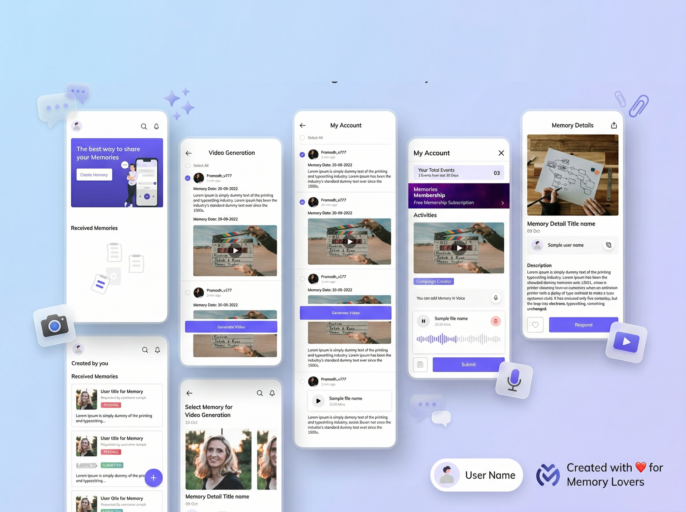 Collaborative Memory Sharing App Memory Sharing App UX Case Study
